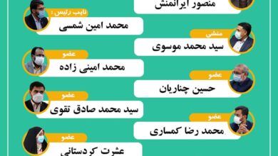 ترکیب کمیسیون عمران، شهر سازی و میراث فرهنگی شورای اسلامی شهر کرمان