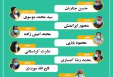 ترکیب کمیسیون بودجه منابع پایدار و سرمایه گذاری شورای اسلامی شهر کرمان