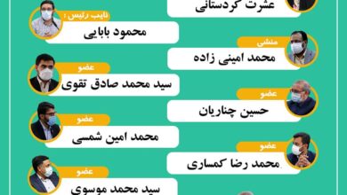 ترکیب کمیسیون فرهنگی، اجتماعی و گردشگری شورای شهر کرمان