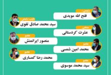 ترکیب کمیسیون خدمات شهری، بهداشت و محیط زیست شورای اسلامی شهر کرمان
