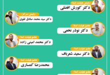 مرکز پژوهش های شورای اسلامی شهر کرمان