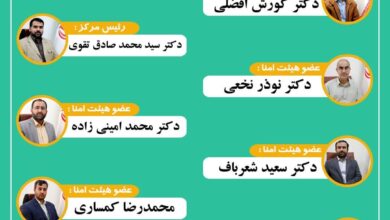 مرکز پژوهش های شورای اسلامی شهر کرمان
